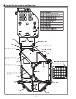 Preview for 36 page of Sanyo PLC-XL50 Service Manual