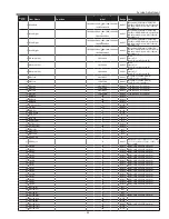 Preview for 53 page of Sanyo PLC-XL50 Service Manual