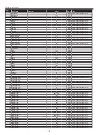 Preview for 54 page of Sanyo PLC-XL50 Service Manual