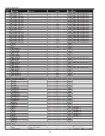 Preview for 56 page of Sanyo PLC-XL50 Service Manual