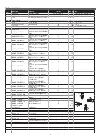 Preview for 58 page of Sanyo PLC-XL50 Service Manual