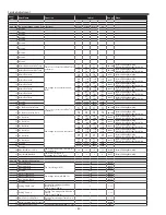 Preview for 60 page of Sanyo PLC-XL50 Service Manual