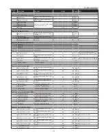 Preview for 61 page of Sanyo PLC-XL50 Service Manual