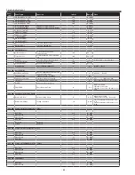 Preview for 62 page of Sanyo PLC-XL50 Service Manual