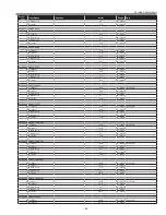 Preview for 63 page of Sanyo PLC-XL50 Service Manual