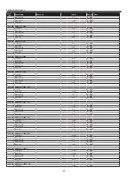 Preview for 64 page of Sanyo PLC-XL50 Service Manual