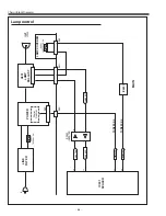 Preview for 68 page of Sanyo PLC-XL50 Service Manual