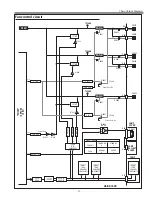 Preview for 71 page of Sanyo PLC-XL50 Service Manual