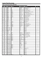 Preview for 78 page of Sanyo PLC-XL50 Service Manual