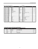 Preview for 79 page of Sanyo PLC-XL50 Service Manual