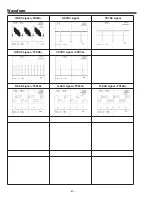 Preview for 80 page of Sanyo PLC-XL50 Service Manual