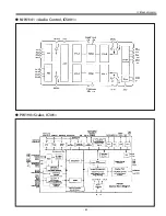 Preview for 85 page of Sanyo PLC-XL50 Service Manual