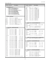 Preview for 89 page of Sanyo PLC-XL50 Service Manual