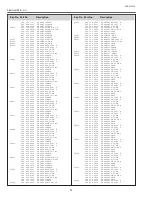 Preview for 90 page of Sanyo PLC-XL50 Service Manual