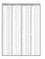 Preview for 94 page of Sanyo PLC-XL50 Service Manual