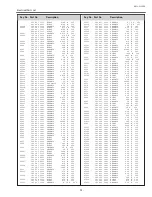 Preview for 95 page of Sanyo PLC-XL50 Service Manual