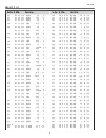 Preview for 96 page of Sanyo PLC-XL50 Service Manual