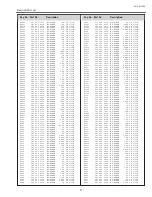 Preview for 97 page of Sanyo PLC-XL50 Service Manual