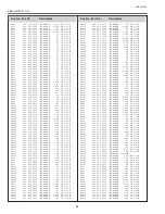 Preview for 98 page of Sanyo PLC-XL50 Service Manual