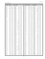 Preview for 99 page of Sanyo PLC-XL50 Service Manual