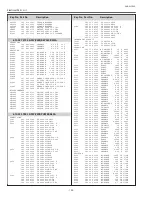 Preview for 102 page of Sanyo PLC-XL50 Service Manual