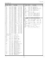 Preview for 103 page of Sanyo PLC-XL50 Service Manual