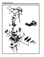 Preview for 104 page of Sanyo PLC-XL50 Service Manual