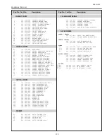 Preview for 109 page of Sanyo PLC-XL50 Service Manual