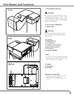 Preview for 9 page of Sanyo PLC-XL50A Owner'S Manual