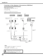 Предварительный просмотр 18 страницы Sanyo PLC-XL50A Owner'S Manual