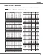 Preview for 67 page of Sanyo PLC-XL50A Owner'S Manual