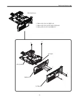 Preview for 19 page of Sanyo PLC-XL50A Service Manual