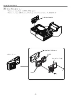 Preview for 20 page of Sanyo PLC-XL50A Service Manual