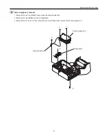 Preview for 21 page of Sanyo PLC-XL50A Service Manual