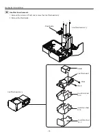 Preview for 24 page of Sanyo PLC-XL50A Service Manual