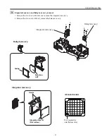 Preview for 31 page of Sanyo PLC-XL50A Service Manual