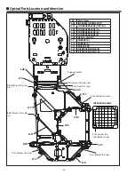 Preview for 34 page of Sanyo PLC-XL50A Service Manual