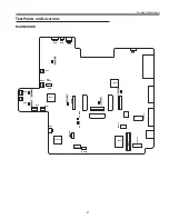 Preview for 47 page of Sanyo PLC-XL50A Service Manual