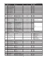 Preview for 49 page of Sanyo PLC-XL50A Service Manual