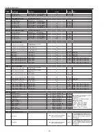 Preview for 50 page of Sanyo PLC-XL50A Service Manual