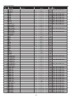 Preview for 52 page of Sanyo PLC-XL50A Service Manual