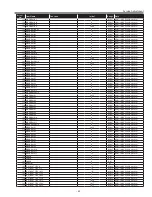 Preview for 53 page of Sanyo PLC-XL50A Service Manual