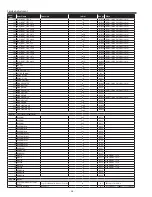 Preview for 54 page of Sanyo PLC-XL50A Service Manual