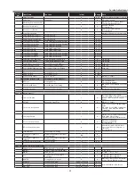 Preview for 55 page of Sanyo PLC-XL50A Service Manual