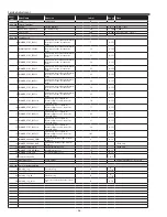 Preview for 56 page of Sanyo PLC-XL50A Service Manual