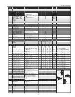 Preview for 57 page of Sanyo PLC-XL50A Service Manual