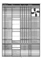 Preview for 58 page of Sanyo PLC-XL50A Service Manual