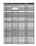 Preview for 59 page of Sanyo PLC-XL50A Service Manual