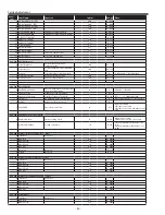 Preview for 60 page of Sanyo PLC-XL50A Service Manual