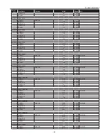 Preview for 61 page of Sanyo PLC-XL50A Service Manual